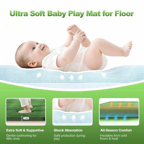 Fengdulong 59"71" 1.3" Tummy Ultra Soft Baby Play Mat for Floor, Playpen Mat, Thick Memory Foam, Non-Slip Time Mat