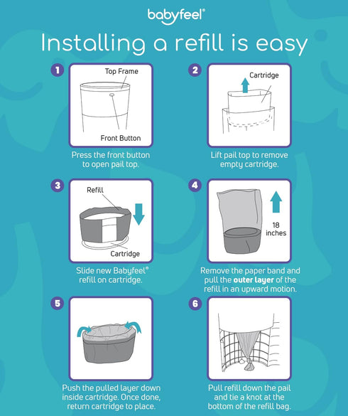 8 Pack 30% 3960 Babyfeel Refills Compatible with DEKOR CLASSIC Diaper Pails | | Exclusive Extra Thickness | Diaper Pail