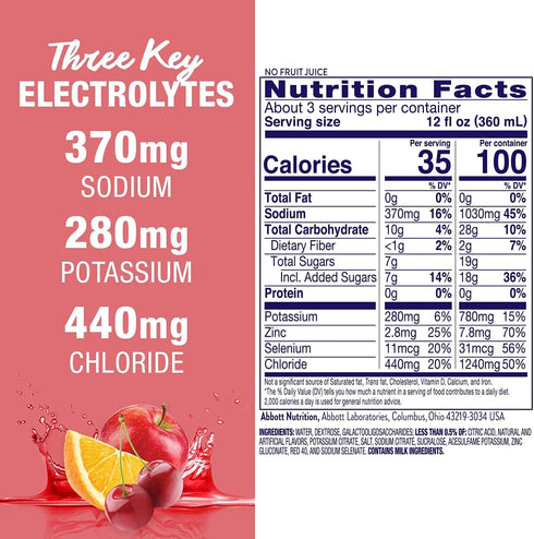 1 Pack 8 Pedialyte AdvancedCare Electrolyte Solution Has PreActivPrebiotics | Hydration Drink | Cherry Punch, Liter