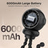BreezeBoost 6000mAh 4 360 Stroller Fan, Stroller Fans Clip On for Baby with Speeds, LED Display & Night Light, Rotate