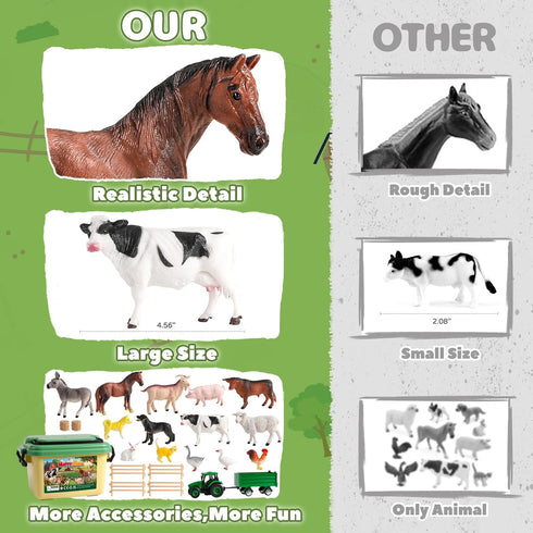 WAIIW Toddlers,23 Playset 3-5 Farm Animal Toys for PCS Animal Toys with Realistic Animal Figurines,Tractor Toy