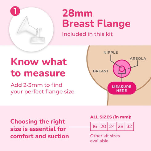 Set 28mm Spectra - Wide Breast Shield for Breast Milk Pumps - Large