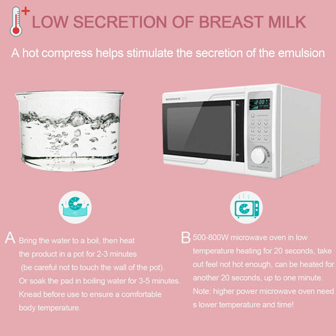 Breast Therapy Pads, Hot Cold Gel Pads for Breastfeeding, Nursing Pain Relief for Mastitis, Engorgement, Microwavable