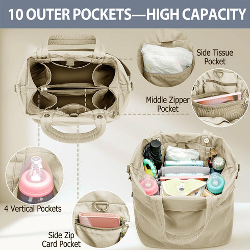 Monther,Mommy Diaper Bag Tote Large Travel Fashion Crossbody For Bags Outdoor Handbags With Insulated Bag And Changing