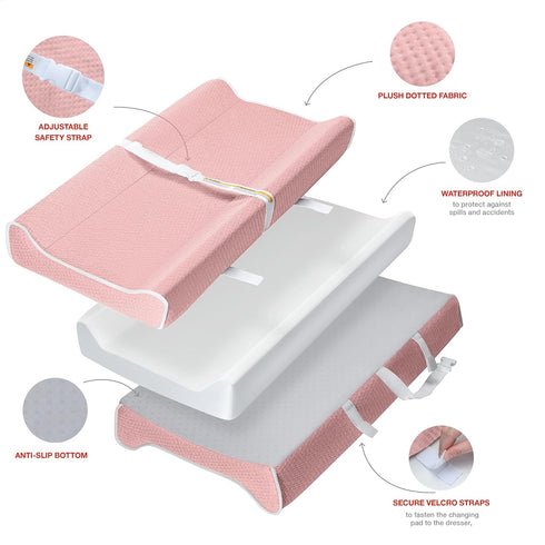 Lovely Kiddos Changing Pad - Foam Contoured Baby Changing Pad for Dresser, Waterproof Diaper Changing Table Pad