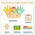 twivah 3-5, 5-7, Counting 2 3 4 5 6 7 Toddler Learning Toys Educational Games with Visual Timer for Kids Montessori