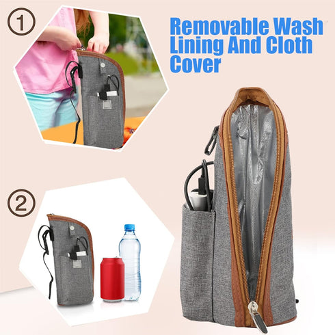 USB Portable Heated Bottle Cover for Baby, Insulated Milk Warmer Travel Bag with Safe Heating Element - Compact Infant