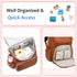 Backpack LORADI Lightweight Diaper Bag with Stroller Clips, Insulated Pockets, Baby Shower Essentials (Classic, Brown)