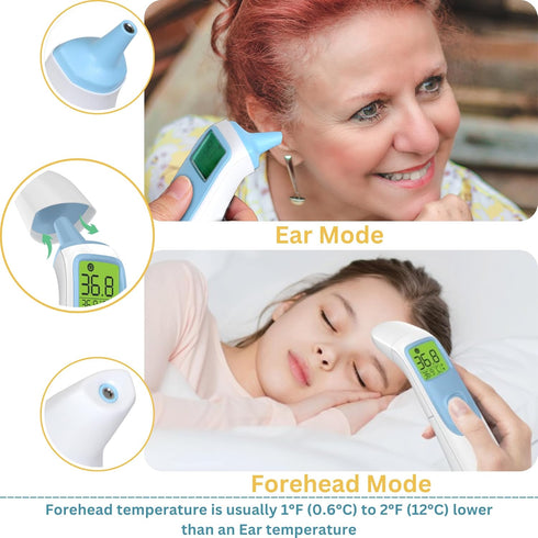 Ear and Forehead Baby Thermometer for Adults and Kids - Digital Baby Thermometer for Infants - 20 Memories, Instant Read Ear Thermometer for Kids or Touchless Forehead Thermometer