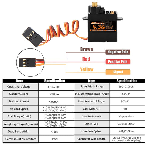 DSPOWER 2PCS 4.3G 1/24 1/28 SCX24 Mini Servo, RC Micro Digital Servo Motor Metal Gear Coreless Steering Servos