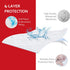 Pack (6 Pack and Play Mattress Pad Sizes), Compatible with Pamo Babe Portable Playard, and Play Mattress Sheets Cover