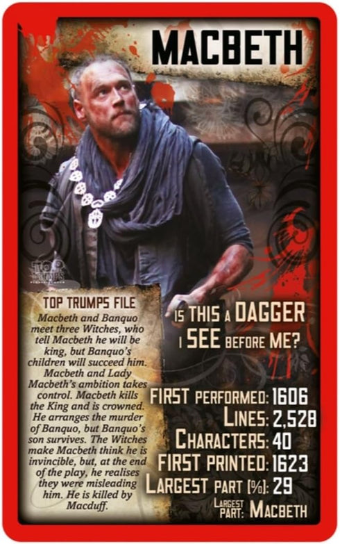 Top Trumps Card Game - Shakespeare's Plays - Family Games for Kids and Adults