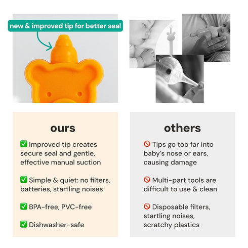 oogiebear: Baby Nasal Aspirator - Safe Booger & Earwax Remover for Newborns, Infants, Toddlers - Better Syringe