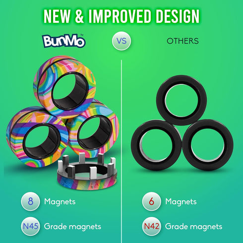 BUNMO Magnetic Fidget Ring, Fidget Toys for Adults, Endless Fun - Spin, Connect & Play - Great Gift for Boys & Girls