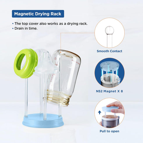YOTIME Travel Baby Bottle Brush Set, Includes Silicone Bottle Brush, Nipple Cleaner, Straw Brush, Soap Dispenser,