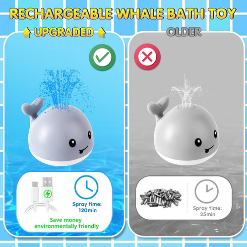 1-3, 1 2 3 6-12-18 Gigilli Bath Toys for Kids Ages Baby Bath Toys Year Boy Girl, Easter Basket Stuffers Gifts Months