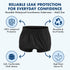 4Pcs AQX Cloth Diaper Covers for Adult, Reusable Waterproof Underwear for Incontinence, Leakproof High Waist Plastic
