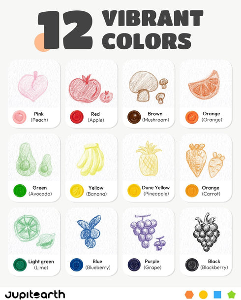 12 1-3, JUPITEARTH Colors Egg Crayons for Toddlers Palm-Grasp Non Toxic Jumbo Washable Crayons for Kids, Fat Brain Toys