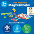 Set, 5 Learning Resources STEM Explorers Magnetworks, Magnetic Science Physics Experiment Toys for Kids, Kindergarten