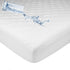 TL Care Pack 39" 27" Pack Waterproof Fitted and Play Mattress Protector x - Quilted, Noiseless, Ultra-Soft & Breathable