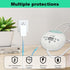 DZDQDR 12 Volt Breastfeeding Power Adapter - for Luna Hospital Grade Pump - Charging Pump Adapter w/Barrel Connector