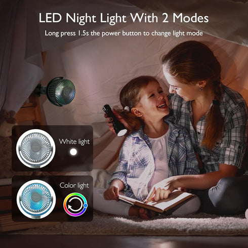 Momcozy 8000mAh 27H 4 360Rotate 2 Portable Stroller Fan, Ultra-long Battery Life Detachable Speed LED Night Light