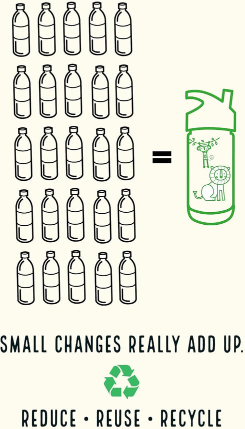 Stephen Joseph Stainless Steel Water Bottles, 18 OZ, Insulated Reusable Tumbler with Straw Lid, Zoo