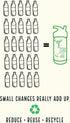 Stephen Joseph Stainless Steel Water Bottles, 18 OZ, Insulated Reusable Tumbler with Straw Lid, Zoo