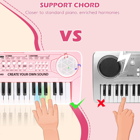 37 3 4 5 6 M SANMERSEN Kids Keyboard Piano Keys Early Learning Instrument with Microphone Toy for Girls Boys Birthday