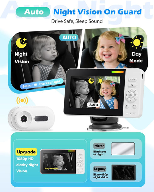 Elzeeo 1080P 360 Wireless Baby Car Camera with Upgraded Auto Night Vision, HD Car Baby Monitor with Adjustable, Easy