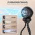 BreezeBoost 6000mAh 4 360 Stroller Fan, Stroller Fans Clip On for Baby with Speeds, LED Display & Night Light, Rotate