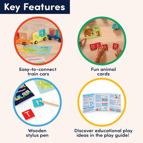 Set 84 Battat Education Wooden Alphabet Train ABC Letter Train Toy with Pieces for Toddlers Educational Color & Shape