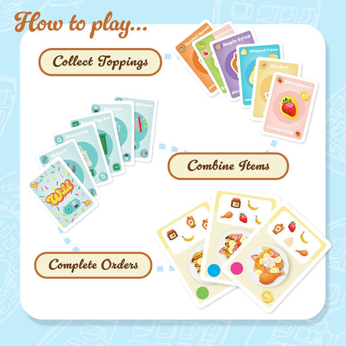 Top Waffle Card Game - Delicious Game for Kids, Teens, Adults, and Family Game Night, Ages 7+, 2-6 Players