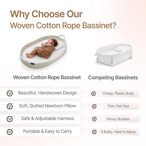 Royal Snuggle Baby Changing Basket with Waterproof Pad, Premium Cotton Rope Foldable Diaper Changing Mat for Dresser