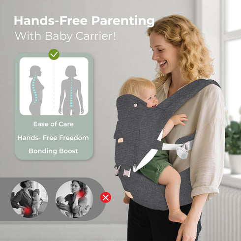 6-in-1 FRUITEAM Baby Carrier Newborn to Toddler, Ergonomic & Adjustable Baby Carrier with Lumbar Support for All