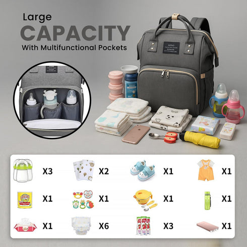 Nuvababy Backpack Multifunctional Baby Diaper Bag with Changing Station Baby Bag for Moms, Dads, Shower Gifts