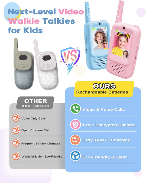 Anchioo 2 Pack 4 3-12 2 Video Walkie Talkies for Kids, Rechargeable Walkie Talkies Toys with HD Camera & Voice Changer