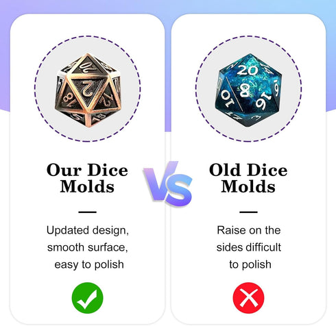 Large Dice Resin Molds DND Silicone Molds - Set of 7 Epoxy Resin Molds for DIY Dice Making in Tabletop Role Playing