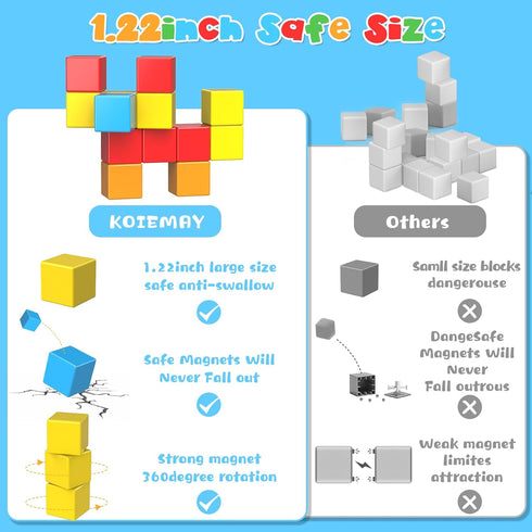 Magnetic Building Blocks Toys for Toddler Girls Boys Age 2-4 3-5 4-8 Upgraded 3D STEM Montessori Sensory Toys for Early Learning Games Birthday for 3 4 5 6 Year Old Boys Girls