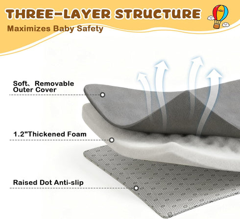 Yozoia 50 50, Tummy Baby Play Mat x Thick Baby Play Mat for Floor, Ultra Soft Playpen Mat, Machine Washable Time Foam