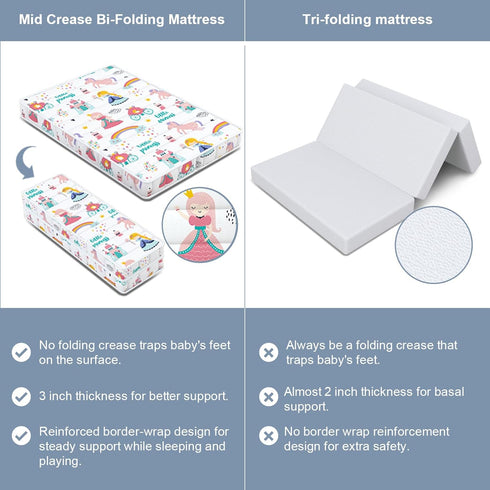 3 Inch 38x26 Mid-fold Mini Crib Mattress, No Gaps Edge Reinforcement High Density Foam, Fits Mini Crib, Odorless