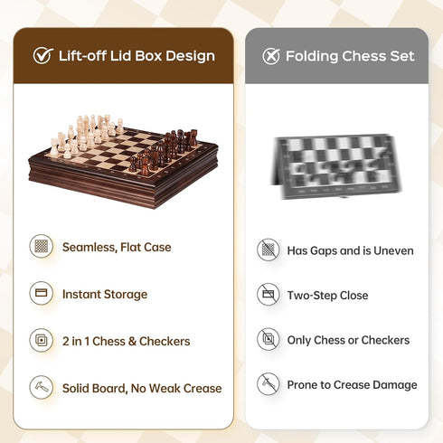 Set 12'' Set 2 1 2 Sets Peradix Wooden Chess for Kids Magnetic Checkers Chess Board Game in with Drawer, Unique Chess