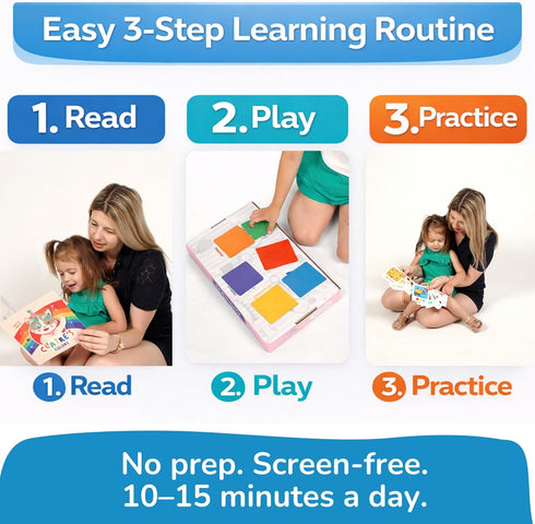 1, 2, 3, 4 TOYVENTIVE Educational Books, Flash Cards, and Puzzles - Birthday Gifts for and Year Old Boys, Toddler