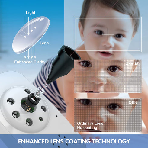 Axvue 2.8" 2 1000ft, 12 2-Way Video Baby Monitor, Slim Handheld, Non-Slip Design, Vertical Screen Monitor & Camera