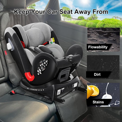 Car Seat Protectors for Child Car Seats - 1 Pack Waterproof Leather with Non-Slip Bottom, Large Mesh Pockets