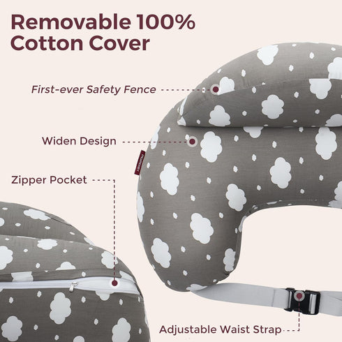 Momcozy Original Nursing Pillow for Breastfeeding-Innovative Safety Guard - Wider Feeding Pillows for More Support