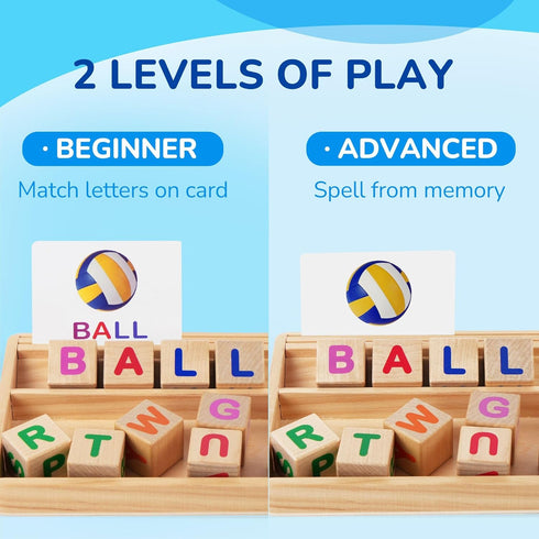 BenBen Educational Toys - Montessori 110 Flash Cards CVC Word Builder for Kids 3-6, Alphabet Learning and Spelling Games