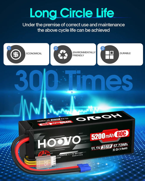 HOOVO 11.1V 3S Lipo Battery 5200mAh 80C Hard Case with EC3 Connector for RC Car Boat Truck Heli
