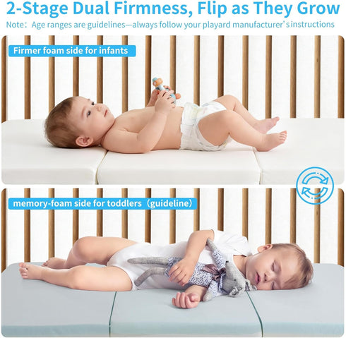 PlentiVive Pack 38x26 Pack Trifold and Play Mattress - Dual Sided N Play Mattress Pad (Firm for Baby, Soft