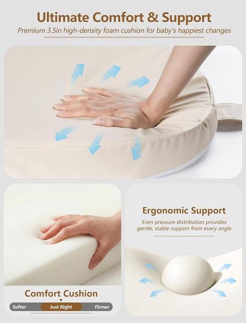 Sprouterie 31.5 15.7 Wipeable Baby Changing Pad: Changing Pad Babies for Dresser Waterproof * with Removable Safety